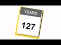 RAINE & HORNE South Australia Real Estate