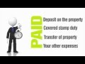 Discover Property Options Sneak Preview