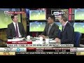 Sky News Business BMT Tax Depreciation on Your Money Your Call - 16/06/2014