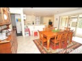 Secure Defence Housing Investment Opportunity