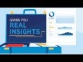Colliers International annual statistics: 2014 in review