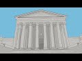 Same-sex marriage at SCOTUS in less than two minutes